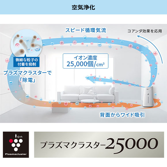 シャープ　加湿空気清浄機34畳KI-LX75【PDF付き】
