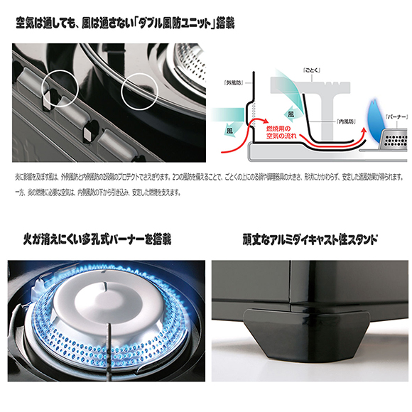 ForeWinds カセットフー タフまる