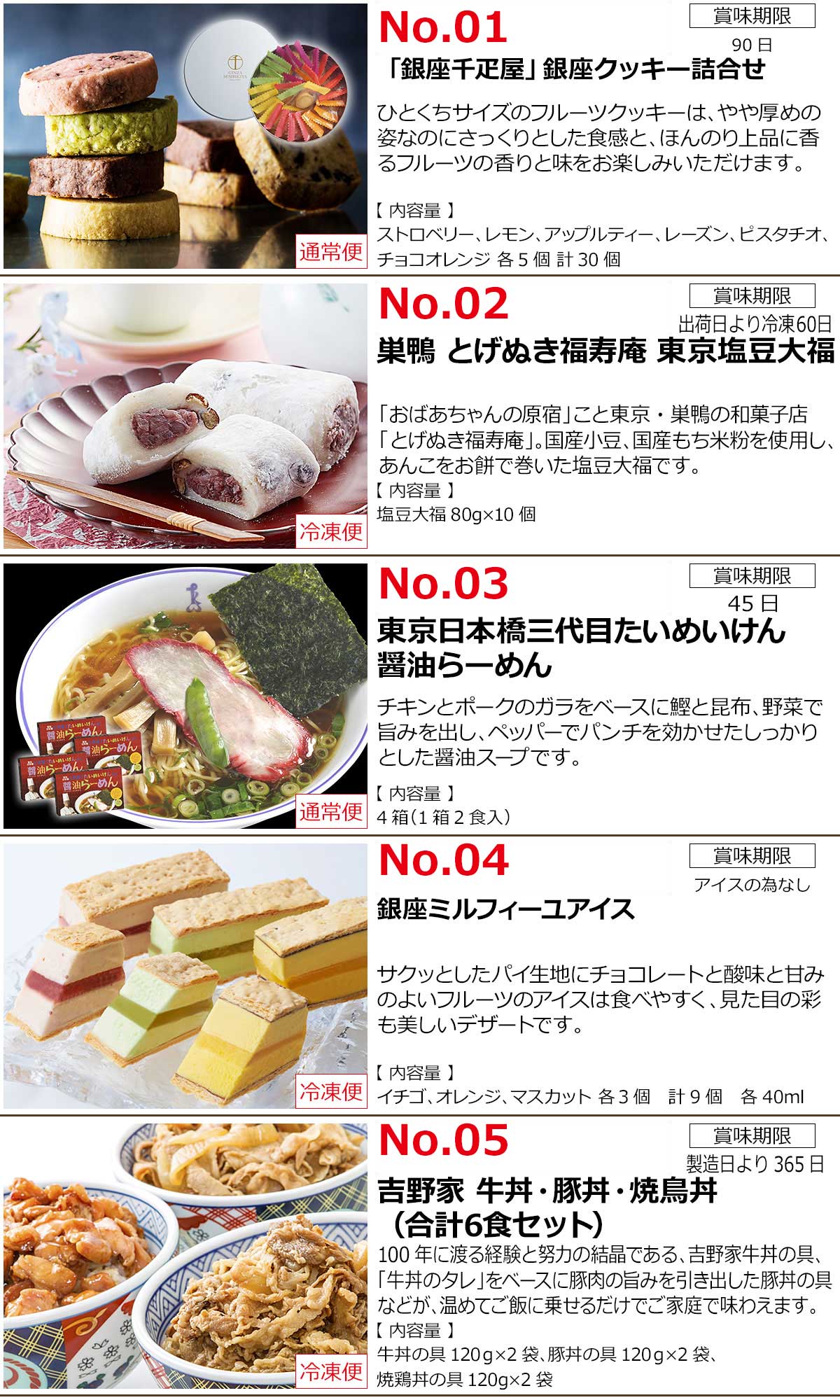 選べる東京銘店5種