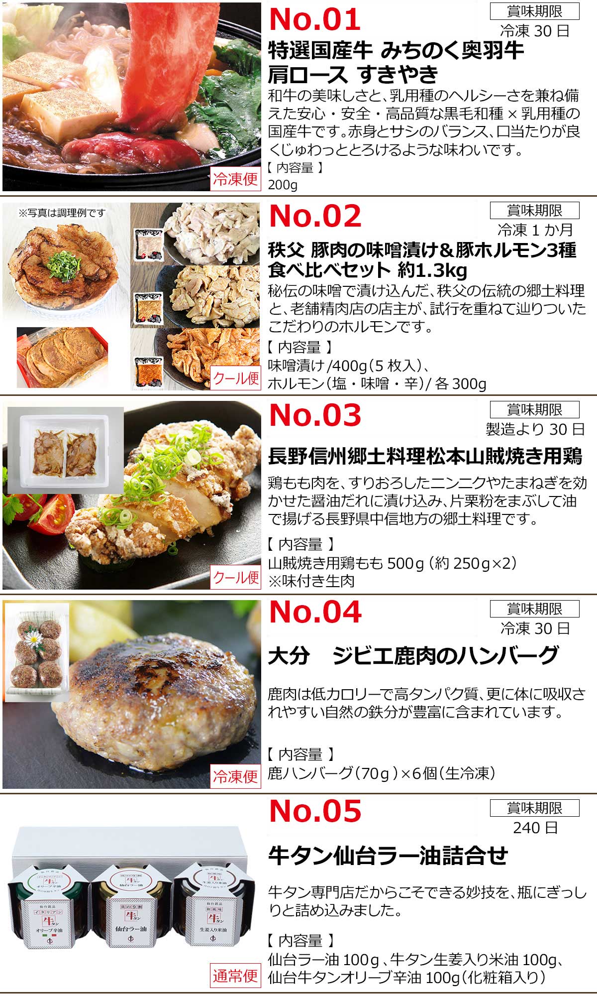 選べるお肉ギフト券 5種［角切りステーキ 秩父豚肉 山賊焼 鹿肉ハンバーグ 牛タンラー油］