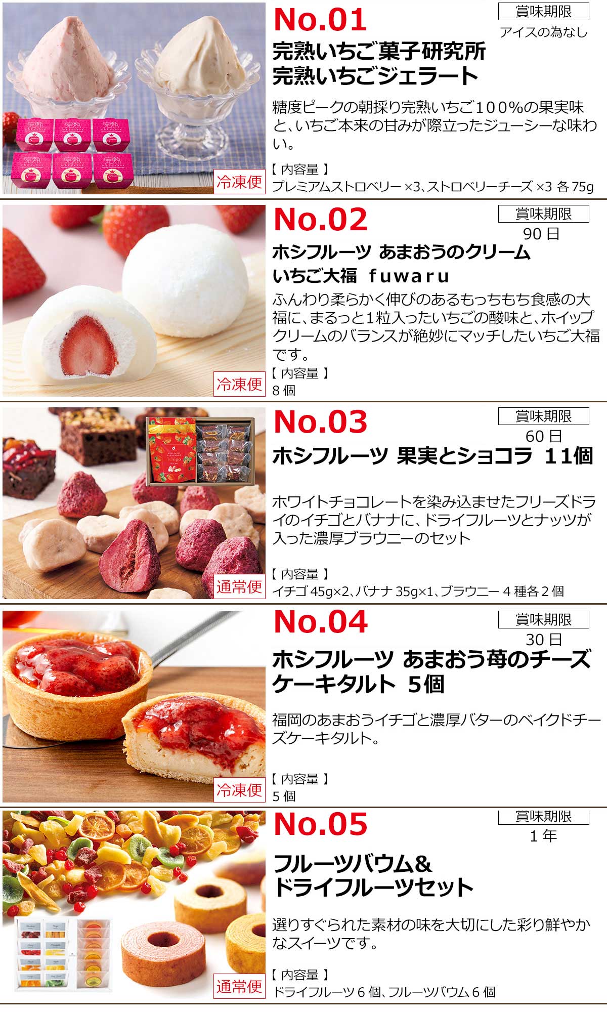 選べるいちごスイーツ5種